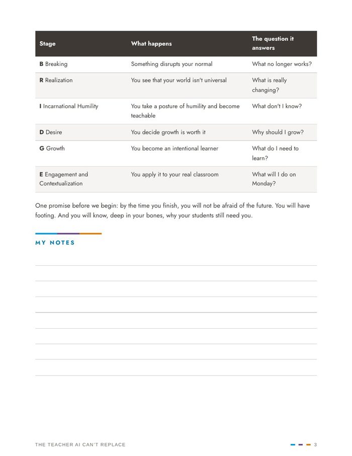 The BRIDGE framework table with a My notes section