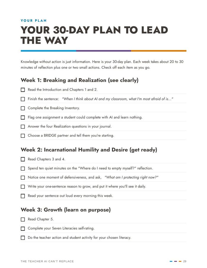 The 30-day plan checklist